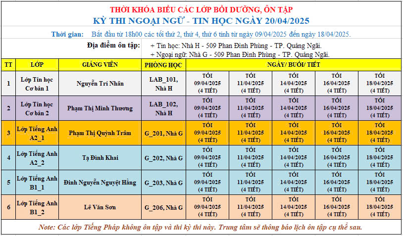 Thời khoá biểu ôn tập Ngoại ngữ - Tin học tháng 04/2025